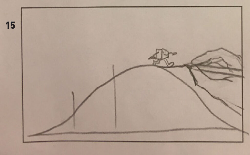 NSF - Ürünün Yolculuğu