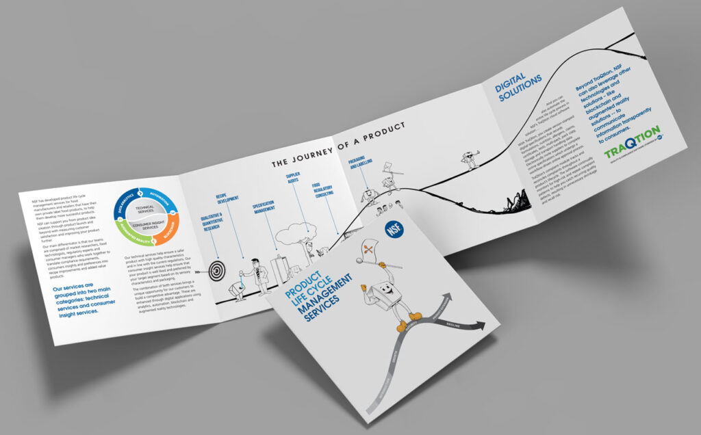 NSF - Ürünün Yolculuğu